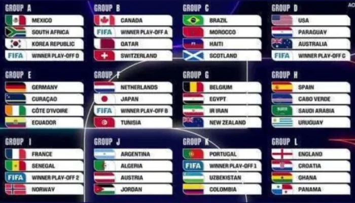 Camisa da Seleção 2026: Saiba Tudo Sobre a Copa do Mundo, Ingressos e Jogos da Copa do Mundo 2026!