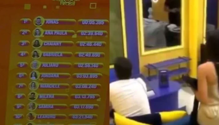 BBB26: Ranking Misterioso na Central do Líder Gera Teorias e Intrigas; Sister Reage: 'Eu estava em quinto!'